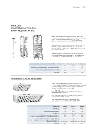 Тележка является вспомогательным оборудованием.
Используется для транспортировки
и установки их в пароконвектомате ПКА-20-1/1ПП2.
20 гастроемкостей
ТЕЛЕЖКА ПЕРЕДВИЖНАЯ ТП-20-1/1
СПИЦА СГТ-20
ШПИЛЬКА СТАЦИОНАРНАЯ ШС-20-1/1
Спица предназначена для приготовления целых туш
ягненка или поросенка в 20-уровневом пароконвектомате.
Спица подвешивается на тележку ТП-20-1/1 и
устаналивается в пароконвектомат ПКА-20-1/1ПП2.
Шпилька предназначена для установки емкостей внутри
рабочей камеры
Устанавливается стационарно внутрь пароконвектомата
без закатной тележки.
пароконвектомата ПКА-20-1/1ПП2.
Параметры СГТ-20 ШС-20-1/1
Код изделия
Количество устанавливаемых гастроемкостей GN1/1
Максимальная нагрузка на один противень, кг
8688 8689
– 20
4
ТП-20-1/1
8706
20
4
Допустимая нагрузка на спицу, кг 50
–
– –
Масса, кг 2,5 20 29
ЗОНТЫ ВЫТЯЖНЫЕ ЗВВ-600, ЗВВ-700, ЗВВ-800
Параметры ЗВВ-600
Код изделия
Номинальная суммарная мощность зонта, Вт
Номинальное напряжение, В
Тип фильтра лабиринтный
3
Воздухопроизводительность, м /ч 1400
Зонты вытяжные встраиваемые используется для
чистки воздуха от аэрозолей жира, масла, водяного пара.
Состоят
о
из трех основных частей: корпуса, съемного
лабиринтного фильтра и вентилятора.
Зонт ЗВВ-600 предназначен для установки на мини-
пароконвектомат ПКА-6-1/3П.
Зонт ЗВВ-700 предназначен для установки на мини-
пароконвектомат ПКА-6-1/2П.
Зонт ЗВВ-800 предназначен для установки на
пароконвектоматы типа ПКА-6-1/1 и ПКА-10-1/1.
Скорость движения воздуха в рабочей зоне зонта, м/с
Количество установленных вентиляторов, шт.
Количество установленных лабиринтных фильтров, шт.
Габаритные размеры, мм
Масса, кг
ЗВВ-700 ЗВВ-800
120
230
0,4
1
1
520х786х286
18,5
лабиринтный
1400
120
230
0,4
1
1
20
лабиринтный
1400
120
230
0,4
1
2
843х1058х286
30
520х922х286
80608 80700 80800
12 | 13Аксессуары
 
