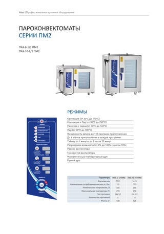 ПАР
КОНВЕКЦИЯ
КОНВЕКЦИЯ+ПАР
РАЗОГРЕВ
ПРОГРАММЫ
ПKA-6-1/1 ПМ2
ПKA-10-1/1 ПM2
ПАРОКОНВЕКТОМАТЫ
СЕРИИ ПМ2
РЕЖИМЫ
Конвекция (от 30°С до 270°С)
Конвекция + Пар (от 30°С до 250°С)
Разогрев с паром (от 30°С до 160°С)
Пар (от 30°С до 100°С)
Возможность записи до 110 программ приготовления
До 4 этапов приготовления в каждой программе
Таймер от 1 минуты до 9 часов 59 минут
Регулировка влажности (от 0% до 100% с шагом 10%)
Реверс вентилятора
5 скоростей вентилятора
Многоточечный температурный щуп
Ручной душ
Abat | Профессиональное кухонное оборудование
Параметры ПКА-6-1/1ПМ2 ПКА-10-1/1ПM2
Код изделия
Номинальная потребляемая мощность, Квт
Номинальное напряжение, В
O
Максимальная температура, C
Тип противня
Количество противней
Масса, кг
7111
9,5
400
270
GN 1/1
6
120
7415
12,5
400
270
GN 1/1
10
145
 
