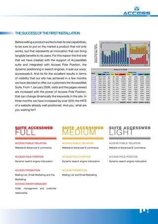 WEB




ThE SuCCESS oF ThE FIrST INSTAllATIoN

Before selling a product we like to test its real capabilities,
to be sure to put on the market a product that not only
works, but that represents an innovation that can bring
tangible benefits to its users. For this reason the first site
that we have created with the support of AccessWeb
suite and integrated with Access Pole Position, the
dynamic positioning in search engines, it was our www.
accessweb.it. And its for the excellent results in terms
of visibility that our site has achieved in a few months
we have decided to offer our customers the AccessWeb
Suite. From 1 January 2009, visits and the pages viewed
are increased with the power of Access Pole Position,
that can change dinamically the keywords in the site. In
three months we have increased by over 50% the HITS
of a website already well positioned. And you, what are
you waiting for?




suite AccessWeb                          suite AccessWeb                      suite AccessWeb
FuLL                                     MediuM                               Light
ACCESS puBlIC rElATIoN                   ACCESS puBlIC rElATIoN               ACCESS puBlIC rElATIoN
Website & Advanced E-commerce            Website & Advanced E-commerce        Website & Advanced E-commerce


ACCESS polE poSITIoN                     ACCESS polE poSITIoN                 ACCESS polE poSITIoN
Dynamic search engine indicization       Dynamic search engine indicization   Dynamic search engine indicization


ACCESS promoTIoN                         ACCESS promoTIoN
Mailing List, Email Marketing and Fax    Mailing List and Email Marketing
Marketing
ACCESS orDEr mANAgEr
Order   management     and   customer
relationship




                                                                                                                   9
 