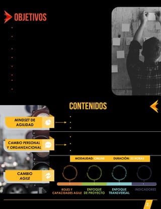 • Diagnosticar la madurez organizacional para gestionar cambios
con enfoque agile.
• Facilitar la adopción de un mindset de agilidad en la
organización para viabilizar la gestión de cambio en los
proyectos con enfoque agile.
• Definir e integrar equipos de gestión de cambio para proyectos
desarrollados con metodologías agile.
• Trabajar en equipos de cambio según prácticas y rituales de
agilidad.
• Diseñar planes de cambio para la agilidad integrando prácticas
de movilización, comunicación, aprendizaje e impactos.
• Generar una estrategia de cambio agile y usar sus herramientas.
• Medir la gestión del cambio en escenarios con enfoque ágil y
diseñar y aplicar los respectivos planes de acción.
• Comprender el marco de escalado SAFE para un enfoque
transversal de gestión de cambio ágil.
OBJETIVOS ESTARÁS EN LA CAPACIDAD DE
contenidos temáticos
MINDSET DE
AGILIDAD
CAMBIO PERSONAL
Y ORGANIZACIONAL
CAMBIO
AGILE
RETOS Y CAMBIOS ORGANIZACIONALES ACTUALES
ORGANIZACIONES Y PROYECTOS TRADICIONALES VS. ÁGILES
C+ MINDSET AGILE
- C+ DE CAMBIO
- SSH (SENTIR - SABER - HACER)
- ACCIONES DE CAMBIO
2.
MODALIDAD: ONLINE DURACIÓN: 32 HORAS
ROLES Y
CAPACIDADES AGILE
ENFOQUE
DE PROYECTO
ENFOQUE
TRANSVERSAL
INDICADORES
- Transversales
- Células
- Usuarios
- Cliente final
- Rutas de aprendizaje
- Discovery
- Planning
- Implementación
- Despliegue
- Marcos de escalado
- Assessment madurez
para la agilidad
- Planes de cambio
para la agilidad
- Negocio
- Proyecto
- Cambio
- Mindset agile
 