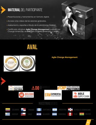 aval internacional
Sillicon Valley Innovation Center avala la Certificación
Internacional Agile Change Management.
Esta certificación le confiere tarifas preferenciales para
otros programas ejecutivos y viajes de estudio en Silicon
Valley.
material del participante
otras de nuestras certificaciones internacionales
- Presentaciones y herramientas en formato digital.
- Acceso a los videos de las sesiones grabadas.
- Assessments y reportes a través de la plataforma Grabbit.
- Certificado oficial en Agile Change Management avalado por
. Change Americas y el SVIC(Sillicon Valley Innovation Center).
DO DESARROLLO
ORGANIZACIONAL
NUESTRASSEDES
COLOMBIA REPÚBLICA DOMINICANAARGENTINAPANAMÁ GUATEMALA
URUGUAY CHILE PERÚHONDURASSALVADOR BOLIVIA
4.
 