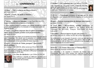 1. CONFERENCES                                              17 octobre : «Née à quarante ans » par Rekaya TOUMI
                                                                                   « Née à quarante ans » est le récit sensible et émouvant d’un long
                                                                                   combat qu’a mené Rekaya TOUMI pour sa liberté.
                                    2001                                           Elle veut se faire le porte-parole de toutes celles qui ont la volonté de
23 mars : « Voile et religions au Moyen-Orient »                                   se battre pour l’émancipation de la femme.
par Odon VALLET                                                                                                          2003
19 avril : « Israël : du mythe à l’histoire »                                      13 février : « Témoignage-résistance et message par les mères
par André PAUL                                                                     de disparus » par Nassera DUTOUR (Algérie) et Jamila ASLIH
                                    2002                                           (Palestine)
1er février : « Retour de Palestine… » par Paul DELMOTTE,                          20 mars: « Raisons et perspectives du dialogue interculturel »
Roger DORISMOND et Daniela-Livia BICIU                                             par Salah STETIE
Ce débat a permis d’éclaircir le problème et de réfléchir ensemble sur l’issue à   24 avril 2003 : « Moyen-Orient, stabilité américaine ou
prévoir pour le peuple martyr et se demander si l’on peut encore parler de
résolution de paix
                                                                                   déstabilité dans toute la région ? » par Gilbert ACHCAR,
                                                                                   Véronique De KEYSER, François HOUTARD et Pierre
1er mars : « La femme migrante dans la sphère économique :                         GALAND
statut, accès à l’emploi, position socio-professionnelle»
par Noria OUALI                                                                    7 novembre: « Peut-on imposer la paix sans justice ? »
                                                                                   par Robert ANCIAUX, Gilbert ACHCAR et Paul DELMOTTE
L’invitée est venue nous éclairer sur la situation des femmes migrantes dans la
sphère économique. Elle abordé aussi la promotion et la mobilité sociales,         Nos conférenciers se sont demandé s’il pouvait y avoir une paix sans justice
phénomènes souvent associés à la migration, à travers l’analyse de la position     après la tragédie du peuple palestinien, trois guerres dans le Golfe, un
socio-professionnelle de deux générations de femmes migrantes.                     semblant de guerre civile au Liban et la soumission de tous les peuples de la
                                                                                   région à l’hégémonie de la Grande Puissance.
29 mars : « Le déclin de l’islam, pourquoi ? Quel avenir ?
Quelle politique ?»                                                                                                      2004
par Georges TARABICHI, débat animé par Pierre REUTER                               20 février : « La Femme Marocaine et l’Immigration »
Les orateurs ont tenté d’expliquer la raison du déclin de la culture musulmane     débat animé par Khalida SAHRAOUI
depuis son sommet à l’époque des Abbassides (1258) jusqu’à la formation des
mouvements islamistes au 20e siècle.                                               Une soirée-débat a été organisée à l’attention des femmes issues de
                                                                                   l’immigration. Elles sont venues raconter leur expérience et ont fait des
10 octobre : « Le Choc des Barbaries » par Gilbert ACHCAR                          propositions pour améliorer le sort de la femme et réclamer le droit à l’égalité.
                Cette conférence a répondu aux différentes questions que le
                public se posait après les attentats du 11 septembre et sur la
                recrudescence du terrorisme.
                                                                                                                                                                  4
 