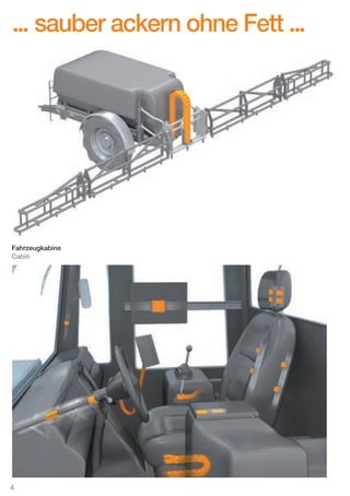 ... sauber ackern ohne Fett ...

Feldspritze
Field sprayer

Fahrzeugkabine
Cabin

4
D-EN_Agrar_v2.indd 4

05.11.13 13:13

 
