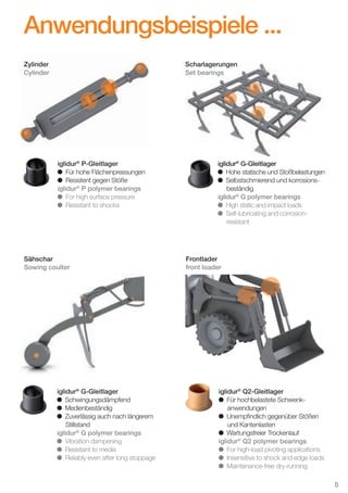 Anwendungsbeispiele ...
Zylinder
Cylinder

Scharlagerungen
Set bearings

iglidur® P-Gleitlager
Für hohe Flächenpressungen
Resistent gegen Stöße
iglidur® P polymer bearings
For high surface pressure
Resistant to shocks

Sähschar
Sowing coulter

iglidur® G-Gleitlager
Schwingungsdämpfend
Medienbeständig
Zuverlässig auch nach längerem
Stillstand
iglidur® G polymer bearings
Vibration dampening
Resistant to media
Reliably even after long stoppage

iglidur® G-Gleitlager
Hohe statische und Stoßbelastungen
Selbstschmierend und korrosionsbeständig
iglidur® G polymer bearings
High static and impact loads
Self-lubricating and corrosionresistant

Frontlader
front loader

iglidur® Q2-Gleitlager
Für hochbelastete Schwenkanwendungen
Unempﬁndlich gegenüber Stößen
und Kantenlasten
Wartungsfreier Trockenlauf
iglidur® Q2 polymer bearings
For high-load pivoting applications
Insensitive to shock and edge loads
Maintenance-free dry-running
5

D-EN_Agrar_v2.indd 5

05.11.13 13:13

 