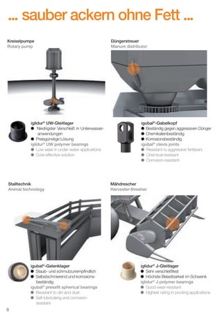 ... sauber ackern ohne Fett ...
Kreiselpumpe
Rotary pump

iglidur® UW-Gleitlager
Niedrigster Verschleiß in Unterwasseranwendungen
Preisgünstige Lösung
iglidur® UW polymer bearings
Low wear in under water applications
Cost-effective solution

Stalltechnik
Animal technology

igubal®-Gelenklager
Staub- und schmutzunempﬁndlich
Selbstschmierend und korrosionsbeständig
igubal® pressﬁt spherical bearings
Resistant to dirt and dust
Self-lubricating and corrosionresistant

Düngerstreuer
Manure distributor

igubal®-Gabelkopf
Beständig gegen aggressiven Dünger
Chemikalienbeständig
Korrosionsbeständig
igubal® clevis joints
Resistant to aggressive fertilizers
Chemical-resistant
Corrosion-resistant

Mähdrescher
Harvester-thresher

iglidur® J-Gleitlager
Sehr verschleißfest
Höchste Belastbarkeit im Schwenk
iglidur® J polymer bearings
Good wear-resistant
Highest rating in pivoting applications

8
D-EN_Agrar_v2.indd 8

05.11.13 13:13

 