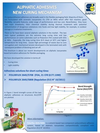 This brochure is about our recent developments on aliphatic isocyanates
based lamination adhesives for flexible packaging.
We have developed the solution in terms of:
• Curing time
• Light stability
PU (polyurethanes) adhesives are broadly used in the flexible packaging field. Majority of them
are formulated with aromatic isocyanates ICs (TDI or MDI) which offer fast reaction, good
flexibility, versatile features, wide range of performances and low cost. Nevertheless they have
two main drawbacks, their chemical stability during thermal treatment with potential
contamination of dangerous substances into foods and low light stability, for example, in outdoor
storage or irradiation treatments.
There so far have been several aliphatic solutions in the market . The two
main typical problems are the extreme long curing time and low
performances on some substrates such as Polyesters film coated with SiOx
or AlOx . Especially, the long curing time (6-9 days) at 50°C and higher
temperature for long time, causes high percentage of waste due to core
corrugation and mechanical tension developed in the laminated reels with
consequent problem of blocking and set off.
In Figure 1 bond strength curves of the two
aliphatic adhesives on structures ALU/CPP
are plotted.
- Figure 1 -
More information:
Polurflex 2645/5808: is a solvent-based two-component polyurethane adhesive
system, based on aliphatic isocyanates compositionally compliant with
Regulation (EU) N° 10/2011
 