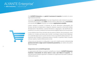 38
ALYANTE Enterprise®
b AREE FUNZIONALI | ACQUISTI E SCM
Con ALYANTE Enterprise puoi gestire il processo di acquisto di prodotti e/o servizi
legati all’attività aziendale.
Il processo di gestione dei fornitori è tracciato integralmente: dalle richieste di acquisto al
ricevimento dei preventivi, dagli ordini a fornitori all’arrivo della merce, fino al ricevimento
e al controllo delle fatture di acquisto con la relativa registrazione contabile.
L’ordine standard di acquisto è composto da alcune informazioni dell’anagrafica del
fornitore, dei dati di consegna (ad es. magazzino, deposito, trasporto), e informazioni relative
alla fatturazione. Naturalmente, a queste informazioni si aggiungono i dati identificativi dei
prodotti per una visione complessiva ed estremamente leggibile degli articoli da acquistare.
La tracciabilità di tutto il flusso all’interno dei documenti (scadenze, lotti di produzione, serial
number, ecc.) è totale: puoi tenere sotto controllo i tuoi bisogni, evitare di avere fabbisogni
non soddisfatti dagli acquisti e quindi rimanere in linea con gli obiettivi della produzione - non
ritardando sulle consegne e mantenendo sempre il controllo, in quantità e valore, di quanto
ordinato rispetto ai materiali effettivamente arrivati.
Il flusso dei vari documenti è configurabile in base alle modalità previste dall’azienda;  la
gestione dei listini e degli sconti è totalmente parametrica, per adattarsi alla politica
acquisti aziendale.
Integrazione con la contabilità generale
La registrazione delle fatture di acquisto è semplificata al massimo: ALYANTE Enterprise
trasforma il documento di arrivo merce in una o più fatture di acquisto, che
automaticamente vengono registrate in contabilità con la generazione dei relativi scadenzari
e delle partite aperte.
 