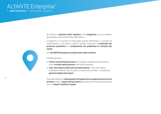 40
ALYANTE Enterprise®
b AREE FUNZIONALI | MAGAZZINO E LOGISTICA
Da sempre la gestione della logistica e del magazzino sono considerati,
giustamente, punti vitali all’interno dell’impresa.
Il magazzino è il raccordo tra l’area degli acquisti dell’impresa e i processi di
trasformazione, e da questi a quelli di vendita. Garantisce la continuità del
processo produttivo e la tempestività nel soddisfare le richieste dei
clienti.
Con ALYANTE Enterprise è sempre tutto sotto controllo.
Il modulo gestisce:
•	 	l’intera movimentazione merci nei magazzini aziendali interni ed esterni,
		la loro corretta valorizzazione ai fini fiscali e operativi;
•	 		tutti i documenti relativi alla movimentazione – ddt, ordini, fatture
		immediate e differite, note di credito, ricevute fiscali, scontrini – e la specifica
		gestione degli ordini aperti. 
Èpossibiledefinireunlayoutgraficodimagazzinoconopportunipercorsidi
prelievo. Anche il layout dei documenti può essere facilmente personalizzato
con un “wizard” intuitivo e rapido.
 