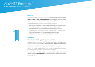 46
ALYANTE Enterprise®
b AREE FUNZIONALI | PROGETTI E COMMESSE
PROGETTI
Le aziende manifatturiere e di servizi possono monitorare l’avanzamento dei
lavori e i costi di ogni singolo progetto. Il personale può analizzare i dati e
apportare le azioni correttive operative e strategiche più efficaci.
Il modulo è adatto anche per le aziende che adottano i sistemi:
•	 	Make to Order o Assembly to Order, cioè le metodologie che, ricevuto l’ordine 	
		dal mercato, condizionano la produzione in funzione delle specifiche 		
		richieste del cliente - utilizzando materie prime e semilavorati standard
•	 	Engineer to Order, dove la trasformazione di un preventivo in un ordine cliente 	
		comporta la progettazione e la produzione dell’oggetto richiesto 			
		(impiantistica industriale, cantieristica, progettazione, servizi)
COMMESSE
Il tuo cliente ordina, tu approvi e la commessa inizia.
LagestionedellacommessainALYANTEEnterprise,generatafindall’acquisizione
dell’ordine cliente, riepiloga tutte le movimentazioni, di materiale e di tempi.
Tieni traccia di tutte le dinamiche di produzione e gestione delle scorte.
Verifichi che i tempi delle lavorazioni siano allineati con quelli preventivati, per
individuare tempestivamente le opportune azioni correttive.
In questo modo è possibile analizzare l’andamento della singola commessa e
valutare gli eventuali scostamenti sia in termini quantitativi sia economici rispetto
ai piani originali.
 