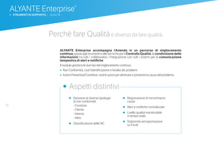 56
•	 Gestione di diverse tipologie
	di non conformità
	 - Fornitore
	 - Cliente
	 - Interna
	 - Altre
•	 Classificazione delle NC
•	 Registrazione di micro/macro
cause
•	 Alert e notifiche centralizzate
•	 Livello qualità monitorabile
	 in tempo reale
•	 Statistiche ed esportazione
	 su Excel
•	 Aspetti distintivi
Perché fare Qualitàè diverso da fare qualità.
ALYANTE Enterprise accompagna l’Azienda in un percorso di miglioramento
continuo, grazie agli strumenti e alle tecniche per il Controllo Qualità, la condivisione delle
informazioni tra tutti i collaboratori, l’integrazione con tutti i sistemi per la comunicazione
tempestiva di alert e notifiche.
Il modulo gestisce le due fasi del miglioramento continuo:
•		Non Conformità, cioè l’identificazione e l’analisi dei problemi.
•		Azioni Preventive/Correttive, cioè le azioni per eliminare e prevenire la causa del problema.
ALYANTE Enterprise®
b STRUMENTI DI SUPPORTO | QUALITÀ
 