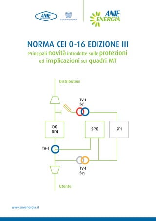 NORMA CEI 0-16 EDIZIONE III
Principali novità introdotte sulle protezioni
ed implicazioni sui quadri MT
Distributore
Utente
TV-I
f-n
TV-I
f-f
DG
DDI
SPI
TA-I
SPG
www.anienergia.it
 