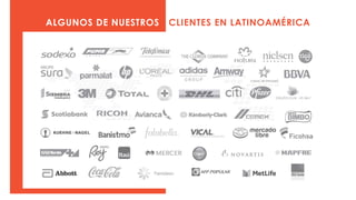 ALGUNOS DE NUESTROS CLIENTES EN LATINOAMÉRICA
 