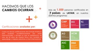 Más de 1.500 personas certificadas en
7 países de LATAM, en nuestros
distintos programas:
TC
Transformación
Cultural
CMP
Change
Management
Practitioner
DO
Desarrollo
Organizacional
AO
Agilidad
Organizacional
ACM
Agile
Change
Management
Exponential
Revenue
Management
Cada una de las certificaciones de Change Americas
está avalada académicamente por entes
internacionales y recoge no solo la experiencia de
más de 20 años de nuestra firma, sino también el
aprendizaje y mejores prácticas a nivel internacional.
HACEMOS QUE LOS
CAMBIOS OCURRAN
Certificaciones avaladas por:
ASC ERM
Agile
Supply
Chain
 