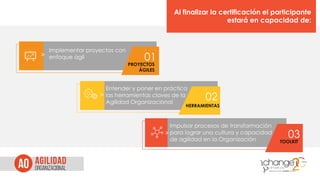 01
Implementar proyectos con
enfoque ágil
PROYECTOS
ÁGILES
02
Entender y poner en práctica
las herramientas claves de la
Agilidad Organizacional
HERRAMIENTAS
03
Impulsar procesos de transformación
para lograr una cultura y capacidad
de agilidad en la Organización TOOLKIT
Al finalizar la certificación el participante
estará en capacidad de:
>
>
>
 