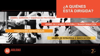 LÍDERES DE ESTRATEGIA E INNOVACIÓN
LÍDERES, GERENTES Y EQUIPOS DE PROYECTOS
CONSULTORES EMPRESARIALES
LÍDERES DE CAMBIO, CULTURA Y TRANSFORMACIÓN
¿A QUIÉNES
ESTÁ DIRIGIDA?
 