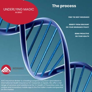 UNDERLYING MAGIC
IN BRIEF
FIND THE BEST INSURANCE
BEING PROACTIVE
ON YOUR HEALTH
BENEFIT FROM DISCOUNT
ON YOUR INSURANCE POLICY
The process
AOC Insurance Broker is a leading European Insurtech specialized in
International Health Insurance for Corporate & Expats. We offer a full
range of services and solutions as for m-Health & Preventive care. Our
unique and innovative mobile app is the first tailor-made comparator
on the market.
 