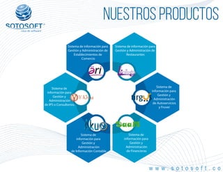 ®
Nuestros productos
Sistema de información para
Gestión y Administración de
Establecimientos de
Comercio
Sistema de información para
Gestión y Administración de
Restaurantes
Sistema de
información para
Gestión y
Administración
de Autoservicios
y Fruver
Sistema de
información para
Gestión y
Administración
de Financieras
Sistema de
información para
Gestión y
Administración
de IPS o Consultorios.
Sistema de
información para
Gestión y
Administración
de Información Contable
w w w . s o t o s o f t . c o
 
