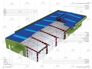 Brochure ATAD Steel Structure
