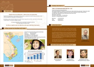 AVG Pay-TV Profile (tieng Viet)