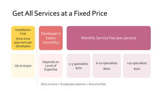 Installation
Cost
(One-time
payment per
developer)
Up to $2500
Developer’s
Salary
(monthly)
Depends on
Level of
Expertise
Monthly Service Fee (per person)
1-5 specialists
$770
6-10 specialists
$620
>10 specialists
$570
One invoice = Employee salaries + Avicoma fee
Get All Services at a Fixed Price
 
