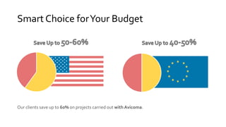 Our clients save up to 60% on projects carried out with Avicoma.
Smart Choice forYour Budget
 