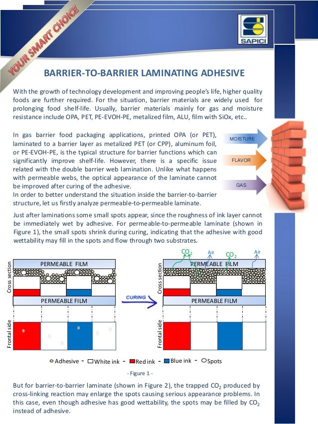 Laminating adhesives barrier material flexible packaging