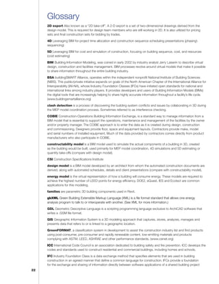 Greenformat Brochure BIM | PDF