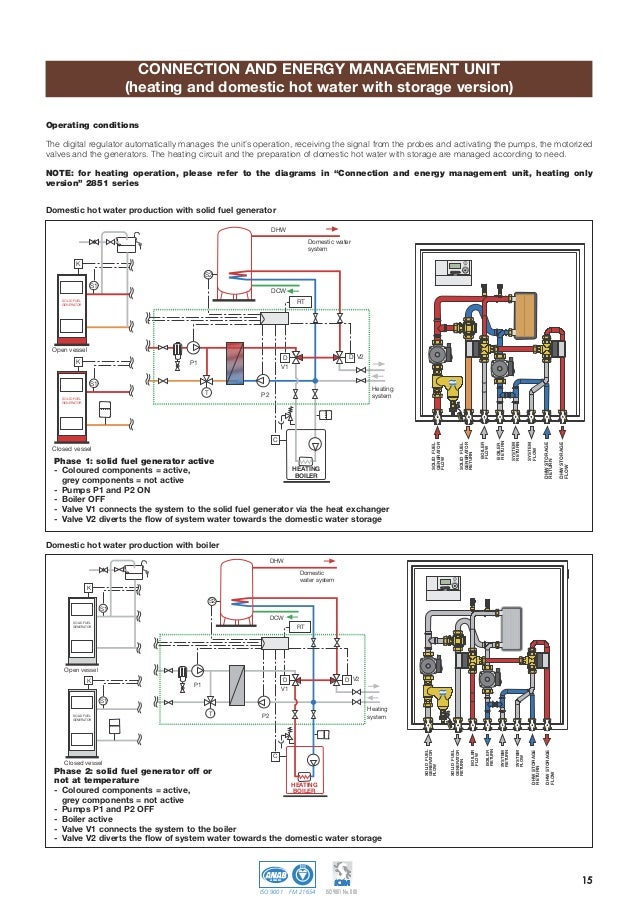 caleffi zone valve wiring diagram wiring diagram with caleffi zone valve wiring diagram wiring diagram with