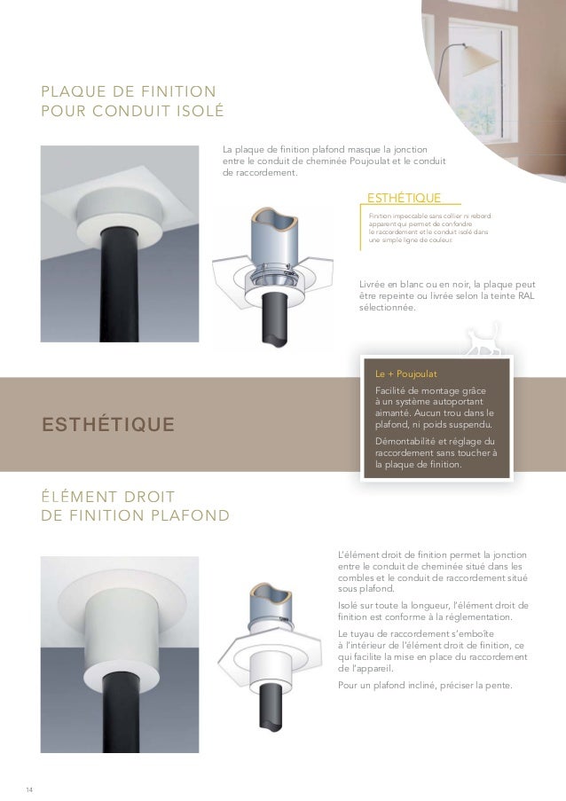 Plaque De Finition Diametre 150 Blanc Poujoulat Conduit Rigide Isole