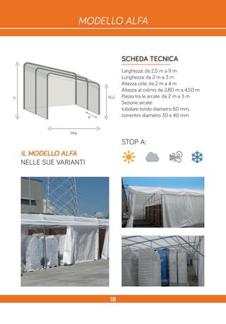SCHEDA TECNICA
Larghezza: da 2,5 m a 9 m
Lunghezza: da 2 m a 3 m
Altezza utile: da 2 m a 4 m
Altezza al colmo: da 2,80 m a 4,50 m
Passo tra le arcate: da 2 m a 3 m
Sezione arcate:
tubolare tondo diametro 60 mm,
correntini diametro 30 e 40 mm
h h(u)
STOP A:
IL MODELLO ALFA
NELLE SUE VARIANTI
p
larg.
18
MODELLO ALFA
 