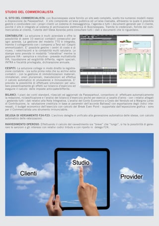 STUDIO DEL COMMERCIALISTA
IL SITO DEL COMMERCIALISTA: con Businesspass viene fornito un sito web completo, scelto tra numerosi modelli messi
a disposizione da Passepartout. Il sito comprende un’area pubblica ed un’area riservata, attraverso la quale è possibile
gestire e condividere con i propri clienti un sistema di messaggistica, l’agenda e tutti i documenti generati per il cliente,
poiché il sito è integrato al sistema di archiviazione elettronica di Businesspass. Tramite le credenziali, fornite dal commercialista al cliente, l’utente dell’iDesk Azienda potrà consultare tutti i dati e documenti che lo riguardano.
CONTABILITA’: La soluzione è multi aziendale e offre la
possibilità di avere 10 esercizi contabili consecutivi per
ogni azienda. La gestione del modello 770 è integrata,
tramite il collegamento con i compensi a Terzi ed i Cespiti
ammortizzabili. E’ possibile gestire i centri di costo e di
ricavo, i ratei/risconti e la contabilità multi valutaria. Le
stampe sono previste in modalità “interattiva” mentre la
gestione IVA - semplice e intuitiva - prevede multiattività
IVA, liquidazione ad esigibilità differita, regimi speciali,
INTRA e fiscalità privilegiata, dichiarazione annuale.
CESPITI: La soluzione collega in modo diretto la registrazione contabile - sia sulla prima nota che su archivi extra
contabili - con la gestione di immobilizzazioni materiali,
immateriali, oneri pluriennali, manutenzioni ed effettua
il calcolo automatico di plusvalenze e minusvalenze. E’
prevista la possibilità di effettuare simulazioni per valutare preventivamente gli effetti sul bilancio d’esercizio ed
eseguire il calcolo delle imposte anticipate/differite.
BILANCI: I piani dei conti standard, rilasciati ed aggiornati da Passepartout, consentono di effettuare automaticamente
la redazione, riclassificazione e l’analisi del bilancio d’esercizio anche per esercizi a cavallo d’anno - con i relativi allegati
- gestendo tutti i dati relativi alla Nota Integrativa. L’analisi del Conto Economico a Costo del Venduto ed a Margine Lordo
di Contribuzione, la valutazione creditizia in base ai parametri dell’accordo Balisea2 con esportazione degli indici interessati, il budget economico dell’esercizio con calcolo del Break Even Point - supportata dall’esposizione grafica - sono
per il Commercialista uno strumento irrinunciabile.
DELEGA DI VERSAMENTO F24-F23: L’archivio deleghe è unificato alla generazione automatica delle stesse, con calcolo
automatico delle rateizzazioni.
RAVVEDIMENTO OPEROSO: Effettuando il calcolo del ravvedimento sia “breve” che “lungo”, si ha la possibilità di generare le sanzioni o gli interessi con relativi codici tributo e con riporto in delega F24.

 