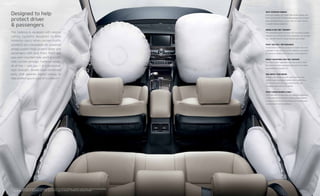 The Cadenza is equipped with passive
safety systems designed to help
minimize injury when certain traffic
accidents are unavoidable. An advanced
airbag system helps protect driver and
passengers with dual front, front and
rear seat-mounted side, and full-length
side-curtain airbags. Cadenza wraps
all of this — and you — in a protective,
high-strength, tensile steel-reinforced
body that absorbs impact energy to
help protect you in case of a collision.13
eight advanced airbags
Dual front airbags, full-length side curtain airbags and
front and rear seat-mounted side airbags are managed
by an advanced sensor system that can even respond
in certain rollover situations.
Airbag & SEAT BELT sensors13
This advanced system monitors the severity of certain
impacts, the presence of a front passenger and seat belt
use, and then controls airbag inflation accordingly.
front seaT belt pretensioners
Pretensioners have been designed to tighten the front
seat belts in the event of certain collisions. This helps
to reduce the likelihood of injuries in some situations.
HEIGHT-ADJUSTABLE SEAT BELT ANCHORS
The front height-adjustable seat belt anchors allow
the driver and front-passenger seat belts to be raised
and lowered for a proper fit.
side-impact door beams
All doors are reinforced with steel beams to help
absorb impact energy and deflect side-impact force.
The A and B pillars are also reinforced to help
strengthen the body of the vehicle.
front & rear crumple zones
Front and rear crumple zones are specially engineered
to help absorb and dissipate impact energy, helping
to preserve the structural integrity of the passenger
compartment in certain collisions.
No system, no matter how advanced, can compensate for all driver errors, driving conditions, accidents, and/or injury. Always drive responsibly.
Inflated airbags are shown for illustration only. 13 See Specifications page for endnote. TECHNOLOGY PACKAGE SHOWN.
Designed to help
protect driver
& passengers
 