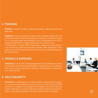 19 
Training 
Pianifica i processi formativi, partendo dall’analisi e dall’individuazione dei 
fabbisogni. 
Supporta il percorso operativo di ogni evento formativo (codifica dei corsi, 
pianificazione delle sessioni documentazione, attestati e certificazioni) e gesti-sce 
la conclusione degli eventi pianificati con la consuntivazione dei costi, la 
valutazione dell’efficacia, l’aggiornamento del curriculum formativo. 
In abbinamento al modulo Skill & Performance, suggerisce proattivamente i 
corsi necessari per colmare gap formativi derivanti dalla valutazione compe-tenze 
e/o dai rischi professionali associati alla mansione, luoghi ed attrezzature 
del luogo di lavoro. 
Travels & Expenses 
Ottimizza il processo del travel management; le risorse abilitate sono inseri-te 
in workflow autorizzativi personalizzabili che garantiscono la tracciabilità di 
tutto l’iter di richiesta, approvazione, gestione, rendicontazione e contabilizza-zione 
della trasferta. 
Health&Safety 
Consente di implementare un corretto modello di organizzazione e gestio-ne, 
come previsto dal Testo Unico sulla Sicurezza sul Lavoro (D.Lgs. 81/2008), 
attraverso un completo monitoraggio dei rischi basato sulla matrice Mansioni, 
Luoghi e Attrezzature, in funzione della quale vengono definiti il protocollo for-mativo, 
la Sorveglianza Sanitaria e le misure di prevenzione e protezione. 
 