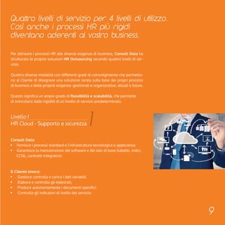 Quattro livelli di servizio per 4 livelli di utilizzo. 
Così anche i processi HR più rigidi 
diventano aderenti al vostro business. 
9 
Per allineare i processi HR alle diverse esigenze di business, Consult Data ha 
strutturato le proprie soluzioni HR Outsourcing secondo quattro livelli di ser-vizio. 
Quattro diverse modalità con differenti gradi di coinvolgimento che permetto-no 
al Cliente di disegnare una soluzione tarata sulla base dei propri processi 
di business e delle proprie esigenze: gestionali e organizzative, attuali e future. 
Questo significa un ampio grado di flessibilità e scalabilità, che permette 
di svincolarsi dalle rigidità di un livello di servizio predeterminato. 
Livello I 
HR Cloud - Supporto e sicurezza 
Consult Data: 
1 
Fornisce i processi standard e l’infrastruttura tecnologica e applicativa; 
Garantisce la manutenzione del software e dei dati di base (tabelle, indici, 
CCNL, contratti integrativi). 
Il Cliente invece: 
Gestisce controlla e carica i dati variabili; 
Elabora e controlla gli elaborati; 
Produce autonomamente i documenti specifici; 
Controlla gli indicatori di livello del servizio. 
 