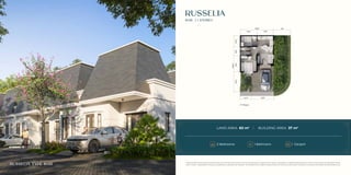 RUSSELIA
6X10 | 1 STOREY
LAND AREA 60 m2
BUILDING AREA 37 m2
2 Bedrooms 1 Bathroom 1 Carport
1st
Floor
While every effort has been made to ensure the accuracy of the information herein at the time of press, the developer and our agents make no warranty, representation or undertaking whether expresed or implied, nor does it assume any legal liability, whether
direct or indirect, or responsibility for the accuracy, completeness or usefulness of any information. The information herein is subject to change and does not form part of any offer contract. All layout are not to scale and all illustration are artist impressions only.
RUSSELIA TYPE 6x10
 