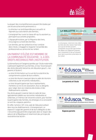 21
La plupart des incompréhensions peuvent être levées par
une écoute active entre partenaires si :
- Le directeur se rend disponible pour accueillir et
répondre aux sollicitations des familles ;
- L’enseignant leur ouvre la classe afin qu’ils assistent ou
participent aux activités proposées ;
- L’équipe périscolaire, par la fréquence des liens,
encourage la curiosité des familles ;
- Les familles, par leur présence et leur conduite
dans l’école, s’engagent à respecter l’ensemble des
professionnels au service de leur enfant.
UN PARENT D’ÉLÈVE EST MEMBRE DE
LA COMMUNAUTÉ ÉDUCATIVE : IL A DES
DROITS RECONNUS PAR L’INSTITUTION
La bienveillance et l’exigence portées par l’école maternelle
s’adressent également aux familles, en leur reconnaissant
des droits éducatifs (extrait du site éducation.gouv.fr, « les
parents à l’école ») :
- un droit d’information sur le suivi de la scolarité et du
comportement scolaire de leurs enfants ;
- un droit de réunion s’exerçant dans le cadre de réunions
collectives ou de rencontres individuelles ;
- un droit de participation par leurs représentants,
membres ou non d’une association, élus ou désignés
pour siéger dans les instances des écoles et des
établissements scolaires.
Ces droits peuvent s’exercer dans le cadre de lieux
spécialement dédiés aux rencontres individuelles et
collectives, à l’intérieur de l’enceinte scolaire, pour faciliter
la participation des familles, les échanges et la convivialité :
ce sont les « espaces-parents ».
En effet, l’article L.521-4 du code de l’éducation prévoit
dans tous les établissements  d’enseignement, un
espace à l’usage des parents et de leurs délégués où des
« rencontres [peuvent] être organisées dans le respect des
valeurs de la République et notamment des principes de
neutralité et de laïcité ».
POUR ALLER PLUS LOIN
Espaces parents
POUR ALLER PLUS LOIN
Les parents et l’école
Le site propose, notamment, des vidéos
tournées dans des classes maternelles
pour que les familles puissent
comprendre une journée-type d’enfant.
Des débats sont également proposés
pour comprendre le rôle qu’ils peuvent
jouer dans la première scolarisation de
leur enfant.
POUR ALLER PLUS LOIN
 