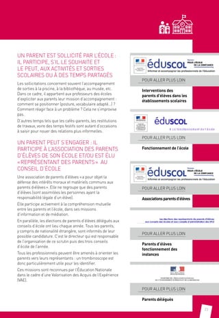 23
UN PARENT EST SOLLICITÉ PAR L’ÉCOLE :
IL PARTICIPE, S’IL LE SOUHAITE ET
LE PEUT, AUX ACTIVITÉS ET SORTIES
SCOLAIRES OU À DES TEMPS PARTAGÉS
Les sollicitations concernent souvent l’accompagnement
de sorties à la piscine, à la bibliothèque, au musée, etc.
Dans ce cadre, il appartient aux professeurs des écoles
d’expliciter aux parents leur mission d’accompagnement :
comment se positionner (posture, vocabulaire adapté…) ?
Comment réagir face à un problème ? Cela ne s’improvise
pas.
D’autres temps tels que les cafés-parents, les restitutions
de travaux, voire des temps festifs sont autant d’occasions
à saisir pour nouer des relations plus informelles.
UN PARENT PEUT S’ENGAGER : IL
PARTICIPE À L’ASSOCIATION DES PARENTS
D’ÉLÈVES DE SON ÉCOLE ET/OU EST ÉLU
« REPRÉSENTANT DES PARENTS »  AU
CONSEIL D’ÉCOLE
Une association de parents d’élèves « a pour objet la
défense des intérêts moraux et matériels communs aux
parents d›élèves ». Elle ne regroupe que des parents
d’élèves (sont assimilées les personnes ayant la
responsabilité légale d’un élève).
Elle participe activement à la compréhension mutuelle
entre les parents et l’école, dans ses missions
d’information et de médiation.
En parallèle, les élections de parents d’élèves délégués aux
conseils d’école ont lieu chaque année. Tous les parents,
y compris de nationalité étrangère, sont informés de leur
possible candidature. C’est le directeur qui est responsable
de l’organisation de ce scrutin puis des trois conseils
d’école de l’année.
Tous les professionnels peuvent être amenés à orienter les
parents vers leurs représentants : un trombinoscope est
donc particulièrement utile pour les identifier.
Ces missions sont reconnues par l’Éducation Nationale
dans le cadre d’une Valorisation des Acquis de l’Expérience
(VAE).
POUR ALLER PLUS LOIN
Interventions des
parents d’élèves dans les
établissements scolaires
POUR ALLER PLUS LOIN
Fonctionnement de l’école
POUR ALLER PLUS LOIN
Associationsparentsd’élèves
POUR ALLER PLUS LOIN
Parents d’élèves
fonctionnement des
instances
POUR ALLER PLUS LOIN
Parents délégués
 