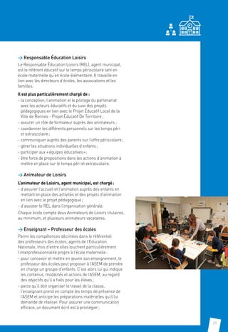 29
 Responsable Éducation Loisirs
Le Responsable Éducation Loisirs (REL), agent municipal,
est le référent éducatif sur le temps périscolaire tant en
école maternelle qu’en école élémentaire. Il travaille en
lien avec les directeurs d’écoles, les associations et les
familles.
Il est plus particulièrement chargé de :
- la conception, l’animation et le pilotage du partenariat
avec les acteurs éducatifs et du suivi des projets
pédagogiques en lien avec le Projet Éducatif Local de la
Ville de Rennes - Projet Éducatif De Territoire ;
- assurer un rôle de formateur auprès des animateurs ;
- coordonner les différents personnels sur les temps péri
et extrascolaire ;
- communiquer auprès des parents sur l’offre périscolaire ;
- gérer les situations individuelles d’enfants ;
- participer aux « équipes éducatives » ;
- être force de propositions dans les actions d’animation à
mettre en place sur le temps péri et extrascolaire.
 Animateur de Loisirs
L’animateur de Loisirs, agent municipal, est chargé :
- d’assurer l’accueil et l’animation auprès des enfants en
mettant en place des activités et des projets d’animation
en lien avec le projet pédagogique ;
- d’assister le REL dans l’organisation générale.
Chaque école compte deux Animateurs de Loisirs titulaires,
au minimum, et plusieurs animateurs vacataires.
 Enseignant – Professeur des écoles
Parmi les compétences déclinées dans le référentiel
des professeurs des écoles, agents de l’Education
Nationale, trois d’entre elles touchent particulièrement
l’interprofessionnalité propre à l’école maternelle :
- pour concevoir et mettre en œuvre son enseignement, le
professeur des écoles peut proposer à l’ASEM de prendre
en charge un groupe d’enfants. C’est alors lui qui indique
les contenus, modalités et actions de l’ASEM, au regard
des objectifs qu’il a fixés pour les élèves ;
- parce qu’il doit organiser le travail de la classe,
l’enseignant prend en compte les temps de présence de
l’ASEM et anticipe les préparations matérielles qu’il lui
demande de réaliser. Pour assurer une communication
efficace, un document écrit est à privilégier ;
 