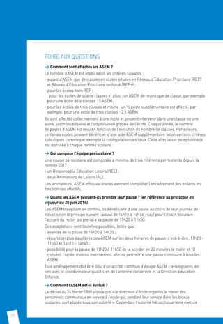 32
FOIRE AUX QUESTIONS
 Comment sont affectés les ASEM ?
Le nombre d’ASEM est établi selon les critères suivants :
- autant d’ASEM que de classes en écoles situées en Réseau d’Education Prioritaire (REP)
et Réseau d’Education Prioritaire renforcé (REP+) ;
- pour les écoles hors REP :
. pour les écoles de quatre classes et plus : un ASEM de moins que de classe, par exemple
pour une école de 6 classes : 5 ASEM ;
- pour les écoles de trois classes et moins : un ½ poste supplémentaire est affecté, par
exemple, pour une école de trois classes : 2,5 ASEM.
Ils sont affectés collectivement à une école et peuvent intervenir dans une classe ou une
autre, selon les besoins et l’organisation globale de l’école. Chaque année, le nombre
de postes d’ASEM est revu en fonction de l’évolution du nombre de classes. Par ailleurs,
certaines écoles peuvent bénéficier d’une aide ASEM supplémentaire selon certains critères
spécifiques comme par exemple la configuration des lieux. Cette affectation exceptionnelle
est discutée à chaque rentrée scolaire.
 Qui compose l’équipe périscolaire ?
Une équipe périscolaire est composée a minima de trois référents permanents depuis la
rentrée 2017 :
- un Responsable Éducation Loisirs (REL) ;
- deux Animateurs de Loisirs (AL).
Les animateurs, ASEM et/ou vacataires viennent compléter l’encadrement des enfants en
fonction des effectifs.
 Quand les ASEM peuvent-ils prendre leur pause ? (en référence au protocole en
vigueur du 20 juin 2014)
Les ASEM travaillant en continu, ils bénéficient d’une pause au cours de leur journée de
travail selon le principe suivant : pause de 14h15 à 14h45 ; sauf pour l’ASEM assurant
l’accueil du matin qui prendra sa pause de 11h20 à 11h50.
Des adaptations sont toutefois possibles, telles que :
- avancée de la pause de 14h05 à 14h35 ;
- répartition plus équilibrée des ASEM sur les deux horaires de pause, c’est-à-dire, 11h20 –
11h50 et 14h15 – 14h45 ;
- possibilité pour la pause de 11h20 à 11h50 de la scinder en 20 minutes le matin et 10
minutes l’après-midi ou inversement, afin de permettre une pause commune à tous les
ASEM.
Tout aménagement doit être issu d’un accord commun d’équipe ASEM – enseignants, en
lien avec le coordonnateur qualiticien de l’antenne concernée et la Direction Education
Enfance.
 Comment l’ASEM est-il évalué ?
Le décret du 24 février 1989 stipule que « le directeur d’école organise le travail des
personnels communaux en service à l’école qui, pendant leur service dans les locaux
scolaires, sont placés sous son autorité ». Cependant l’autorité hiérarchique reste exercée
 