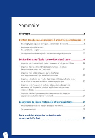 4
Sommaire
Préambule......................................................................................................................................................................... 5
L’enfant dans l’école : des besoins à prendre en considération........ 7
Besoins physiologiques et physiques : prendre soin de l’enfant......................................................8
Besoins de sécurité affective :
des transitions à soigner............................................................................................................................................ 11
Des besoins moteurs et cognitifs : des apprentissages à construire...................................... 15
Les familles dans l’école : une coéducation à tisser.......................................19
Un parent inscrit son enfant à l’école : il devient, de fait, parent d’élève............................. 20
Un parent d’élève est membre de la communauté éducative :
il a des droits reconnus par l’Institution......................................................................................................... 21
Un parent vient à l’école tous les jours : il échange
avec les professionnels qui accueillent son enfant................................................................................ 22
Un parent est sollicité par l’école : il participe, s’il le souhaite et le peut,
aux activités et sorties scolaires ou à des temps partagés............................................................. 23
Un parent peut s’engager : il participe à l’association des parents
d’élèves de son école et/ou est élu « représentant des parents » 
au conseil d’école............................................................................................................................................................. 23
Un parent d’élève exprime des difficultés dans son rôle de parent :
les professionnels l’écoutent et l’orientent.................................................................................................. 24
Les métiers de l’école maternelle et leurs questions..................................27
Interactions des missions métiers de l’école maternelle................................................................. 28
Foire aux questions......................................................................................................................................................... 32
Deux administrations des professionnels .
au service le l’enfant...................................................................36
 