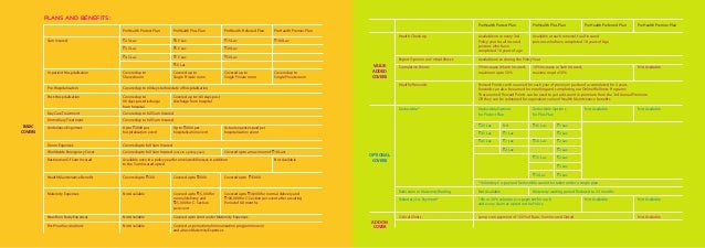 Cigna Health Insurance Quotes Prepossessing Get Quick Quotes And Additional Benefits With Cigna Ttk Health Insura… Cigna Health Insurance Quotes Interesting Get Quick Quotes And Additional Benefits With Cigna Ttk Health Insura…