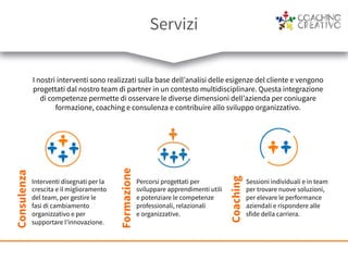 Servizi
I nostri interventi sono realizzati sulla base dell’analisi delle esigenze del cliente e vengono
progettati dal nostro team di partner in un contesto multidisciplinare. Questa integrazione
di competenze permette di osservare le diverse dimensioni dell’azienda per coniugare
formazione, coaching e consulenza e contribuire allo sviluppo organizzativo.
Coaching
Sessioni individuali e in team
per trovare nuove soluzioni,
per elevare le performance
aziendali e rispondere alle
sfide della carriera.
Percorsi progettati per
sviluppare apprendimenti utili
e potenziare le competenze
professionali, relazionali
e organizzative.
Formazione
Consulenza
Interventi disegnati per la
crescita e il miglioramento
del team, per gestire le
fasi di cambiamento
organizzativo e per
supportare l’innovazione.
 