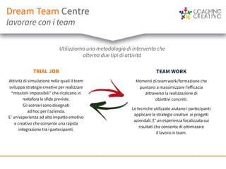 TEAM WORK
Momenti di team work/formazione che
puntano a massimizzare l’eﬀicacia
attraverso la realizzazione di
obiettivi concreti.
Le tecniche utilizzate aiutano i partecipanti
applicare le strategie creative ai progetti
aziendali. E’ un esperienza focalizzata sui
risultati che consente di ottimizzare
il lavoro in team.
TRIAL JOB
Attività di simulazione nelle quali il team
sviluppa strategie creative per realizzare
“missioni impossibili” che ricalcano in
metafora le sfide previste.
Gli scenari sono disegnati
ad hoc per l’azienda.
E’ un’esperienza ad alto impatto emotivo
e creativo che consente una rapida
integrazione tra i partecipanti.
Dream Team Centre
lavorare con i team
Utilizziamo una metodologia di intervento che
alterna due tipi di attività
 