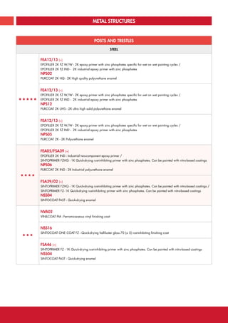 METAL STRUCTURES
POSTS AND TRESTLES
STEEL
«««««
FEA12/13 (+)
EPOFILLER 2K FZ W/W - 2K epoxy primer with zinc phosphates specific for wet on wet painting cycles /
EPOFILLER 2K FZ IND - 2K industrial epoxy primer with zinc phosphates
NPS02
PURCOAT 2K HQ - 2K High quality polyurethane enamel
FEA12/13 (+)
EPOFILLER 2K FZ W/W - 2K epoxy primer with zinc phosphates specific for wet on wet painting cycles /
EPOFILLER 2K FZ IND - 2K industrial epoxy primer with zinc phosphates
NPS12
PURCOAT 2K UHS - 2K ultra high solid polyurethane enamel
FEA12/13 (+)
EPOFILLER 2K FZ W/W - 2K epoxy primer with zinc phosphates specific for wet on wet painting cycles /
EPOFILLER 2K FZ IND - 2K industrial epoxy primer with zinc phosphates
NPS05
PURCOAT 2K - 2K Polyurethane enamel
««««
FEA05/FSA39 (+)
EPOFILLER 2K IND - Industrial two-component epoxy primer /
SINTOPRIMER FZHQ - 1K Quick-drying rust-inhibiting primer with zinc phosphates. Can be painted with nitro-based coatings
NPS06
PURCOAT 2K IND - 2K Industrial polyurethane enamel
FSA39/02 (+)
SINTOPRIMER FZHQ - 1K Quick-drying rust-inhibiting primer with zinc phosphates. Can be painted with nitro-based coatings /
SINTOPRIMER FZ- 1K Quick-drying rust-inhibiting primer with zinc phosphates. Can be painted with nitro-based coatings
NSS04
SINTOCOAT FAST - Quick-drying enamel
«««
NVA02
VINILCOAT FM - Ferromicaceous vinyl finishing coat
NSS16
SINTOCOAT ONE COAT FZ - Quick-drying half-luster gloss 70 (± 5) rust-inhibiting finishing coat
FSA46 (+)
SINTOPRIMER FZ - 1K Quick-drying rust-inhibiting primer with zinc phosphates. Can be painted with nitro-based coatings
NSS04
SINTOCOAT FAST - Quick-drying enamel
28 | ICR SPRINT COATINGS TECHNICAL CATALOGUE CLICK HERE TO RETURN TO THE MAIN INDEX
 