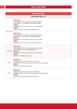 METAL STRUCTURES
METAL STRUCTURES
SAND-BLASTED STEEL Sa 2.5
«««««
FZA01/02 (+)
ZINC PRIMER 2K EPO - 2K Organic epoxy galvanizing primer /
ZINC PRIMER 2K - 2K INORGANIC GALVANIZING PRIMER
FEA06 (+)
EPOVIFILLER 2K FZ - 2K epoxyvinyl primer with zinc phosphates
NPS02
PURCOAT 2K HQ - 2K high quality polyurethane enamel
FZA01/02 (+)
ZINC PRIMER 2K EPO - 2K Organic epoxy galvanizing primer /
ZINC PRIMER 2K - 2K INORGANIC GALVANIZING PRIMER
FEA06 (+)
EPOVIFILLER 2K FZ - 2K epoxyvinyl primer with zinc phosphates
NPS12
PURCOAT 2K UHS - 2K ultra high solid polyurethane enamel
««««
FZA01/02 (+)
ZINC PRIMER 2K EPO - 2K Organic epoxy galvanizing primer /
ZINC PRIMER 2K - 2K Inorganic galvanizing primer
FEA06 (+)
EPOVIFILLER 2K FZ - 2K epoxyvinyl primer with zinc phosphates
NPS05
PURCOAT 2K - 2K Polyurethane enamel
«««
FEA02/03 (+)
EPOFILLER 2K FZ 2K epoxy primer with zinc phosphates /
EPOFILLER 2K FZAS - 2K very thick layer epoxy primer with zinc phosphates
NPS05
PURCOAT 2K - 2K Polyurethane enamel
««
FEA02/03 (+)
EPOFILLER 2K FZ 2K epoxy primer with zinc phosphates /
EPOFILLER 2K FZAS - 2K very thick layer epoxy primer with zinc phosphates
NPS06
PURCOAT 2K IND - 2K Industrial polyurethane enamel
30 | ICR SPRINT COATINGS TECHNICAL CATALOGUE CLICK HERE TO RETURN TO THE MAIN INDEX
 