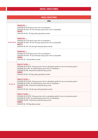 METAL STRUCTURES
METAL STRUCTURES
STEEL
«««««
FEA02/03 (+)
EPOFILLER 2K FZ 2K epoxy primer with zinc phosphates /
EPOFILLER 2K FZAS - 2K very thick layer epoxy primer with zinc phosphates
NPS02
PURCOAT 2K HQ - 2K high quality polyurethane enamel
FEA02/03 (+)
EPOFILLER 2K FZ 2K epoxy primer with zinc phosphates /
EPOFILLER 2K FZAS - 2K very thick layer epoxy primer with zinc phosphates
NPS12
PURCOAT 2K UHS - 2K ultra high solid polyurethane enamel
FEA02/03 (+)
EPOFILLER 2K FZ 2K epoxy primer with zinc phosphates /
EPOFILLER 2K FZAS - 2K very thick layer epoxy primer with zinc phosphates
NPS05
PURCOAT 2K - 2K Polyurethane enamel
««««
FEA12/13/05 (+)
EPOFILLER 2K FZ W/W - 2K epoxy primer with zinc phosphates specific for wet on wet painting cycles /
EPOFILLER 2K FZ IND - 2K industrial epoxy primer with zinc phosphates /
EPOFILLER 2K IND - Industrial two-component epoxy primer
NPS02
PURCOAT 2K HQ - 2K high quality polyurethane enamel
FEA12/13/05 (+)
EPOFILLER 2K FZ W/W - 2K epoxy primer with zinc phosphates specific for wet on wet painting cycles /
EPOFILLER 2K FZ IND - 2K industrial epoxy primer with zinc phosphates /
EPOFILLER 2K IND - Industrial two-component epoxy primer
NPS12
PURCOAT 2K UHS - 2K ultra high solid polyurethane enamel
FEA12/13/05 (+)
EPOFILLER 2K FZ W/W - 2K epoxy primer with zinc phosphates specific for wet on wet painting cycles /
EPOFILLER 2K FZ IND - 2K industrial epoxy primer with zinc phosphates /
EPOFILLER 2K IND - Industrial two-component epoxy primer
NPS05
PURCOAT 2K - 2K Polyurethane enamel
ICR SPRINT COATINGS TECHNICAL CATALOGUE | 31CLICK HERE TO RETURN TO THE MAIN INDEX
 