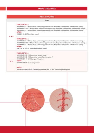 METAL STRUCTURES
METAL STRUCTURES
STEEL
«««
FSA02/39/46 (+)
SINTOPRIMER FZ - 1K Quick-drying rust-inhibiting primer with zinc phosphates. Can be painted with nitro-based coatings /
SINTOPRIMER FZHQ - 1K Quick-drying rust-inhibiting primer with zinc phosphates. Can be painted with nitro-based coatings /
SINTOPRIMER FZ - 1K Quick-drying rust-inhibiting primer with zinc phosphates. Can be painted with nitro-based coatings
NPS05
PURCOAT 2K - 2K Polyurethane enamel
FSA02/39/46 (+)
SINTOPRIMER FZ - 1K Quick-drying rust-inhibiting primer with zinc phosphates. Can be painted with nitro-based coatings /
SINTOPRIMER FZHQ - 1K Quick-drying rust-inhibiting primer with zinc phosphates. Can be painted with nitro-based coatings /
SINTOPRIMER FZ - 1K Quick-drying rust-inhibiting primer with zinc phosphates. Can be painted with nitro-based coatings
NPS06
PURCOAT 2K IND - 2K Industrial polyurethane enamel
««
FSA05/44/45 (+)
SINTOPRIMER IND - 1K Quick-drying synthetic primer /
SINTOPRIMER IND - 1K Quick-drying industrial synthetic primer /
SINTOPRIMER - 1K Quick-drying synthetic primer
NSS04
SINTOCOAT FAST - Quick-drying enamel
NSS16
SINTOCOAT ONE COAT FZ - Quick-drying half-luster gloss 70 (± 5) rust-inhibiting finishing coat
32 | ICR SPRINT COATINGS TECHNICAL CATALOGUE CLICK HERE TO RETURN TO THE MAIN INDEX
 