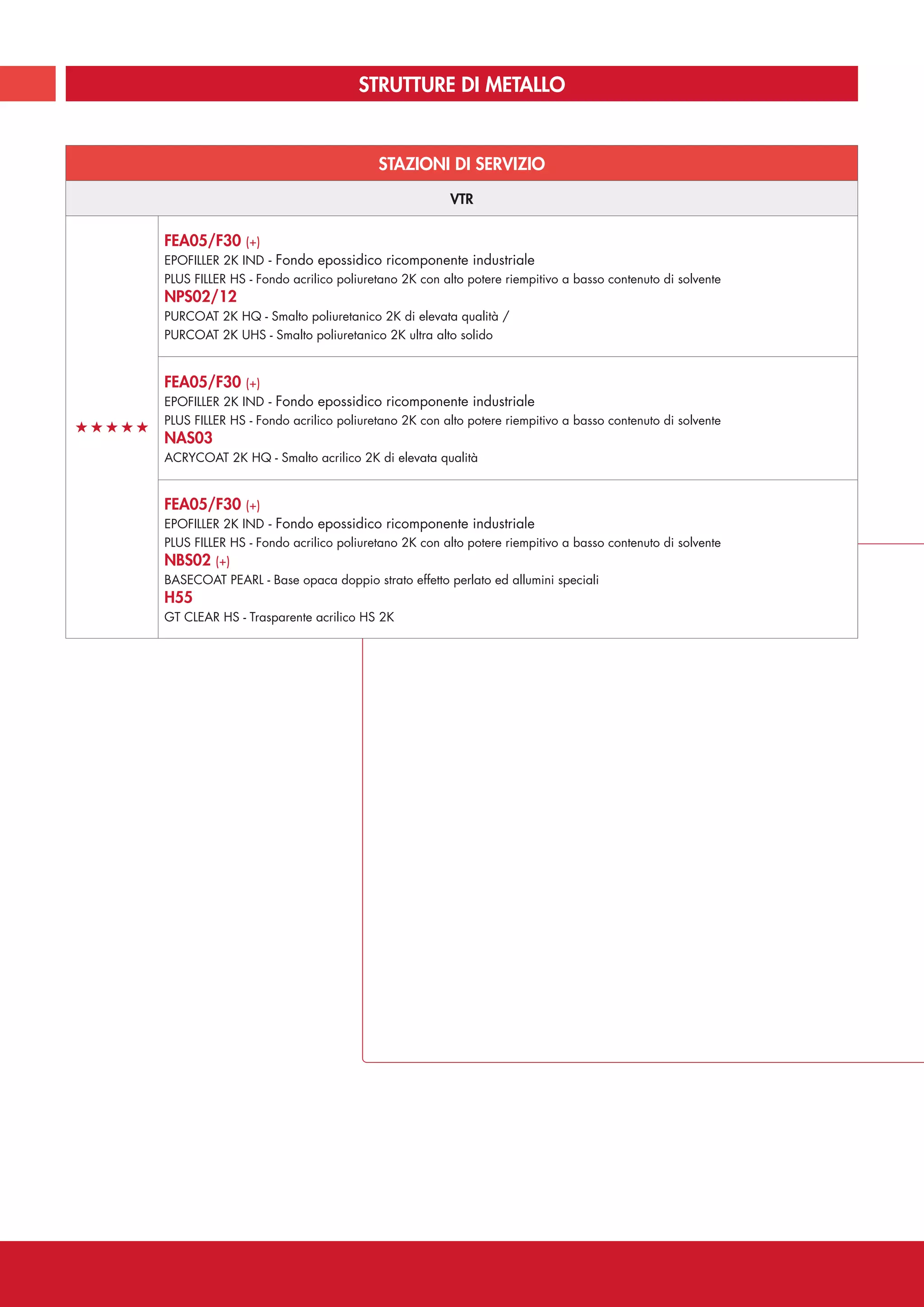 Fondo Acrilico Carrozzeria 2k Bicomponente Grigio Chiaro 1 Lt Catalizz - Foto 4