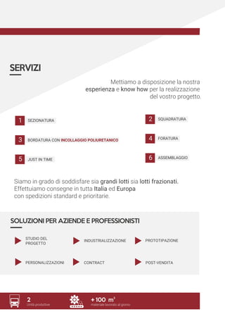 Brochure Colorpan s.r.l. 2021 | PDF