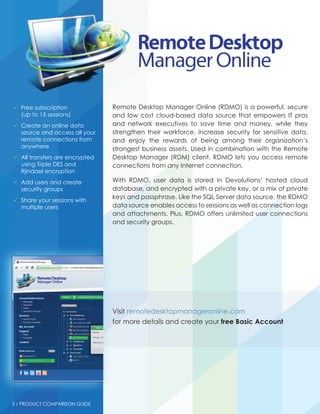 99 Free subscription             Remote Desktop Manager Online (RDMO) is a powerful, secure
   (up to 15 sessions)           and low cost cloud-based data source that empowers IT pros
99 Create an online data         and network executives to save time and money, while they
   source and access all your    strengthen their workforce, increase security for sensitive data,
   remote connections from       and enjoy the rewards of being among their organization’s
   anywhere                      strongest business assets. Used in combination with the Remote
99 All transfers are encrypted   Desktop Manager (RDM) client, RDMO lets you access remote
   using Triple DES and          connections from any Internet connection.
   Rjindael encryption
99 Add users and create          With RDMO, user data is stored in Devolutions’ hosted cloud
   security groups               database, and encrypted with a private key, or a mix of private
                                 keys and passphrase. Like the SQL Server data source, the RDMO
99 Share your sessions with
   multiple users                data source enables access to sessions as well as connection logs
                                 and attachments. Plus, RDMO offers unlimited user connections
                                 and security groups.




                                 Visit remotedesktopmanageronline.com
                                 for more details and create your free Basic Account




3 / PRODUCT COMPARISON GUIDE
 